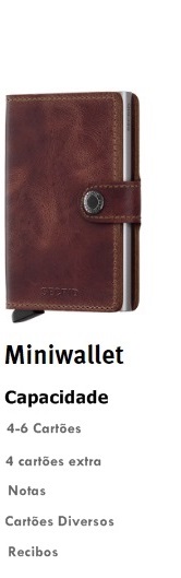 Secrid MiniWallet